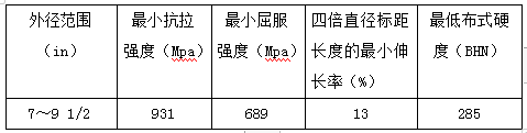 PG游戏试玩- PG电子官方网站｜最佳线上电子平台