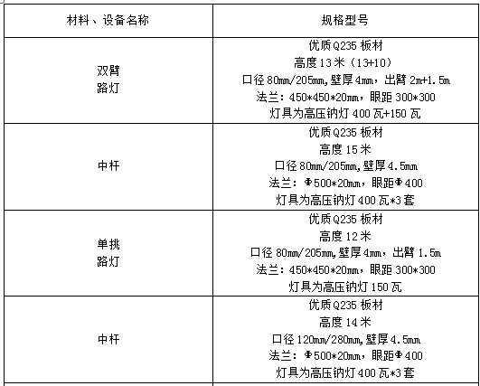 PG游戏试玩- PG电子官方网站｜最佳线上电子平台