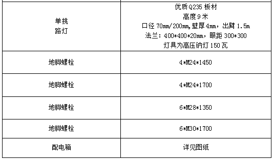 PG游戏试玩- PG电子官方网站｜最佳线上电子平台