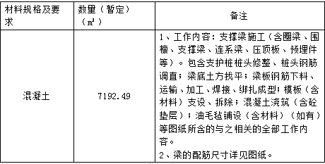 PG游戏试玩- PG电子官方网站｜最佳线上电子平台