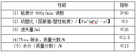 PG游戏试玩- PG电子官方网站｜最佳线上电子平台