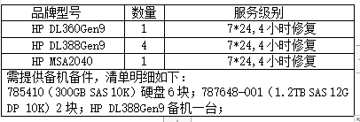 PG游戏试玩- PG电子官方网站｜最佳线上电子平台