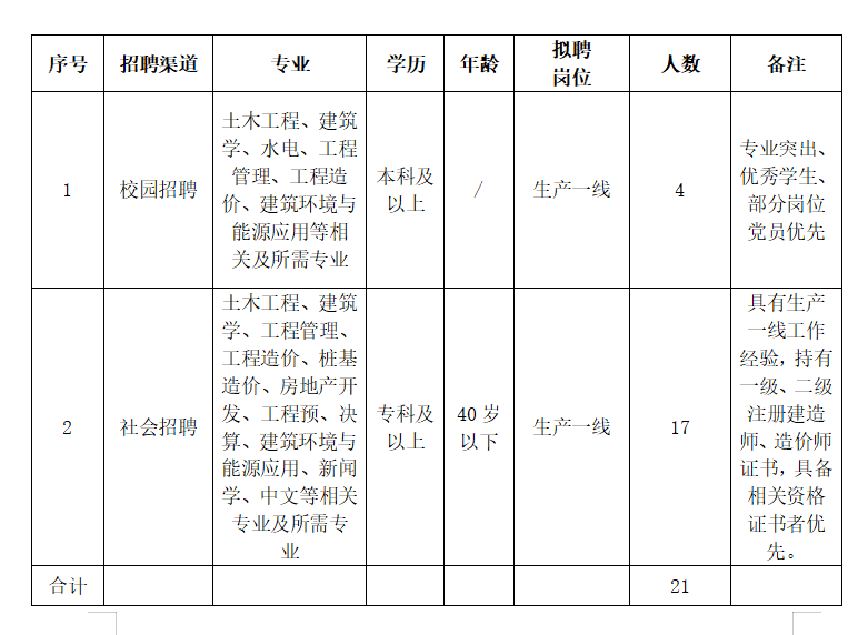 PG游戏试玩- PG电子官方网站｜最佳线上电子平台