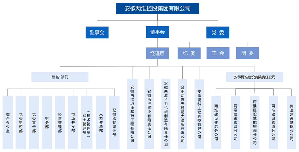 PG游戏试玩- PG电子官方网站｜最佳线上电子平台